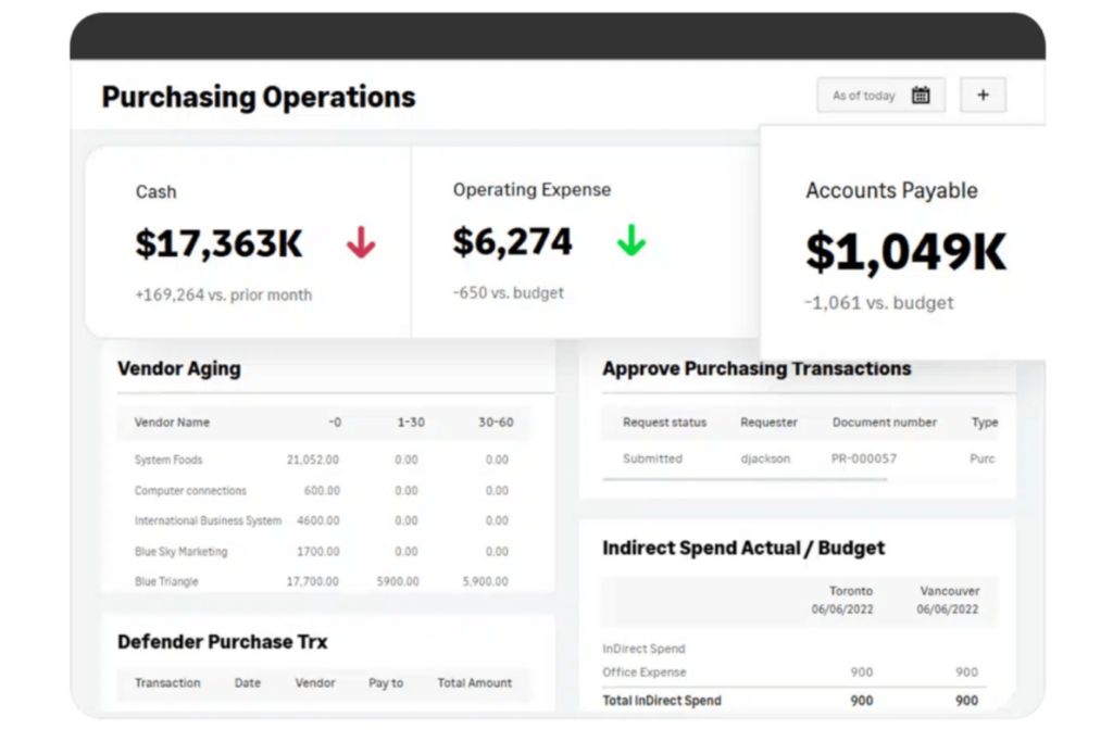 Sage Intacct Purchasing Operations