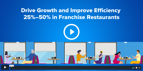 Franchise Video Preview Image - Micro Accounting