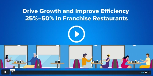 Franchise Video Preview Image - Micro Accounting