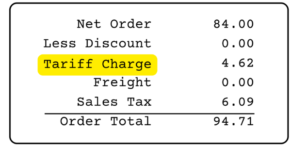Customizable Tariff Display on Customer Documentation