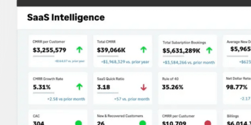 Intacct - MicroAccounting.webp