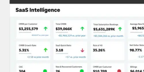 Intacct - MicroAccounting