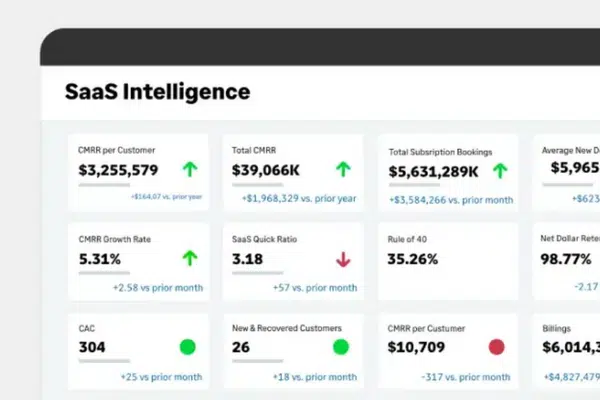 Intacct - MicroAccounting