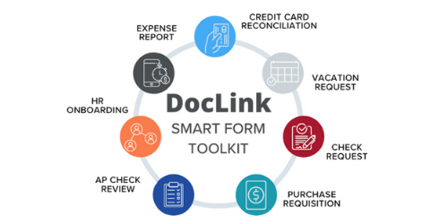 How DocLink Smart Forms Save Time on Any Process - Micro Accounting.webp