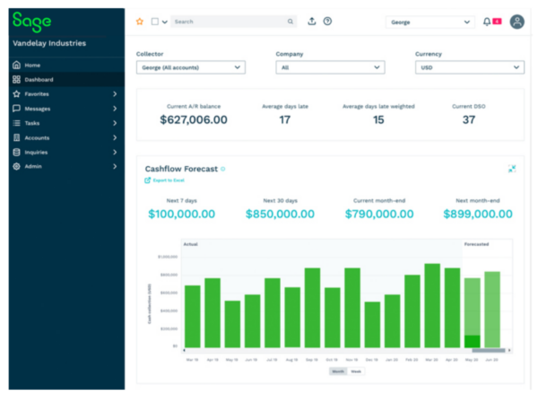 Sage AR Dashboard