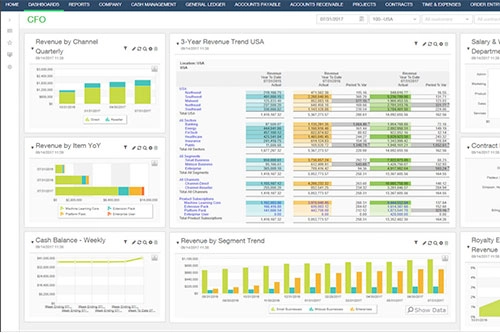 Multi-Entity Financial Management - Micro Accounting