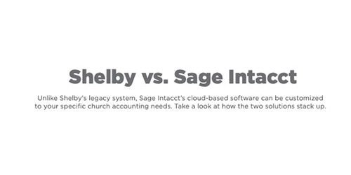 Churches Are Leaving Shelby for Sage Intacct | MicroAccounting