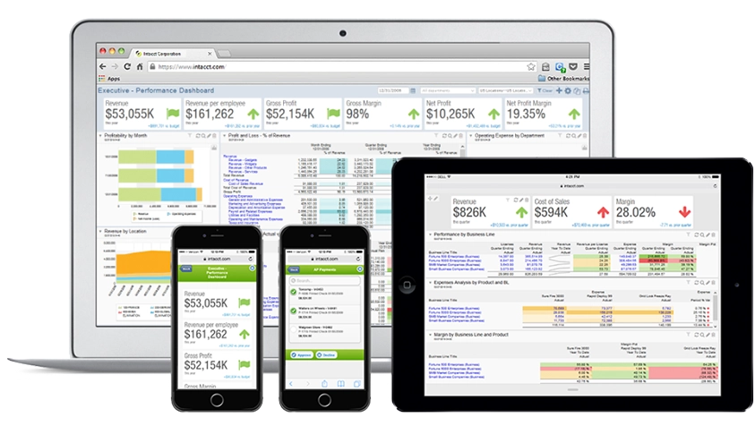 Sage software on mobile devices - Micro Accounting