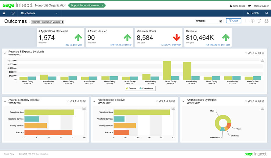 simple accounting software for non profit simple accounting software for non profit