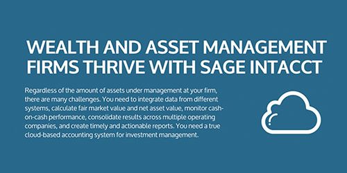 Wealth and Asset Management Firms Thrive with Sage Intacct Infographic | MicroAccounting