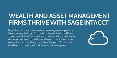 Wealth and Asset Management Firms Thrive with Sage Intacct Infographic - Micro Accounting.webp