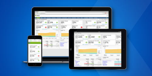Newsletter April 2022 Dashboards - Micro Accounting
