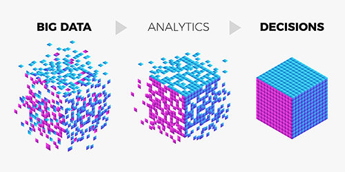 Big Data Analytics Algorithm Concept Illustration - Micro Accounting.webp