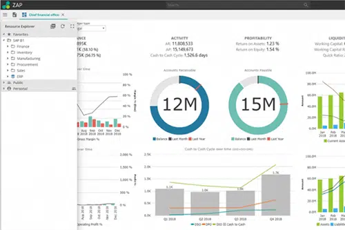 Sage Data Analytics - MicroAccounting